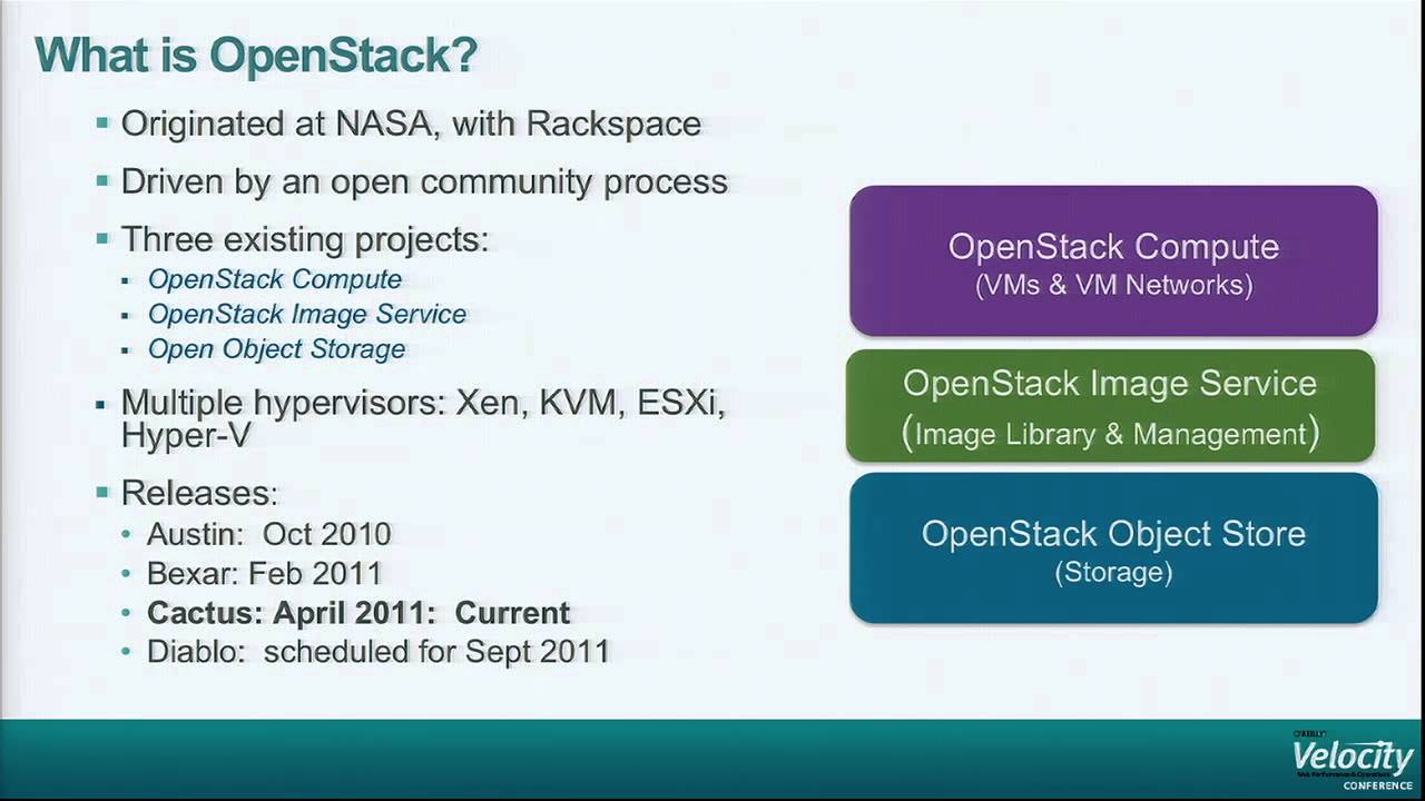 ﻿﻿Cisco and Open Stack