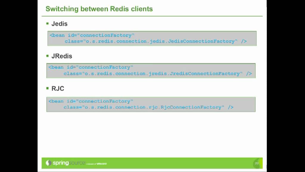 Getting Started with Spring Data Redis