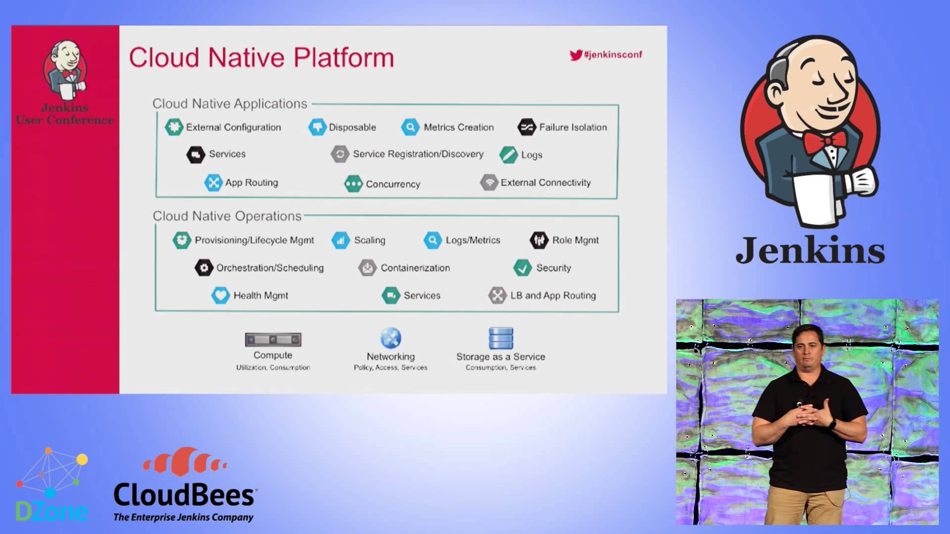 Integrated Deployment Pipeline with Jenkins and Cloud Foundry