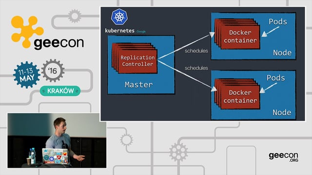 Kubernetes automated blue-green deployments