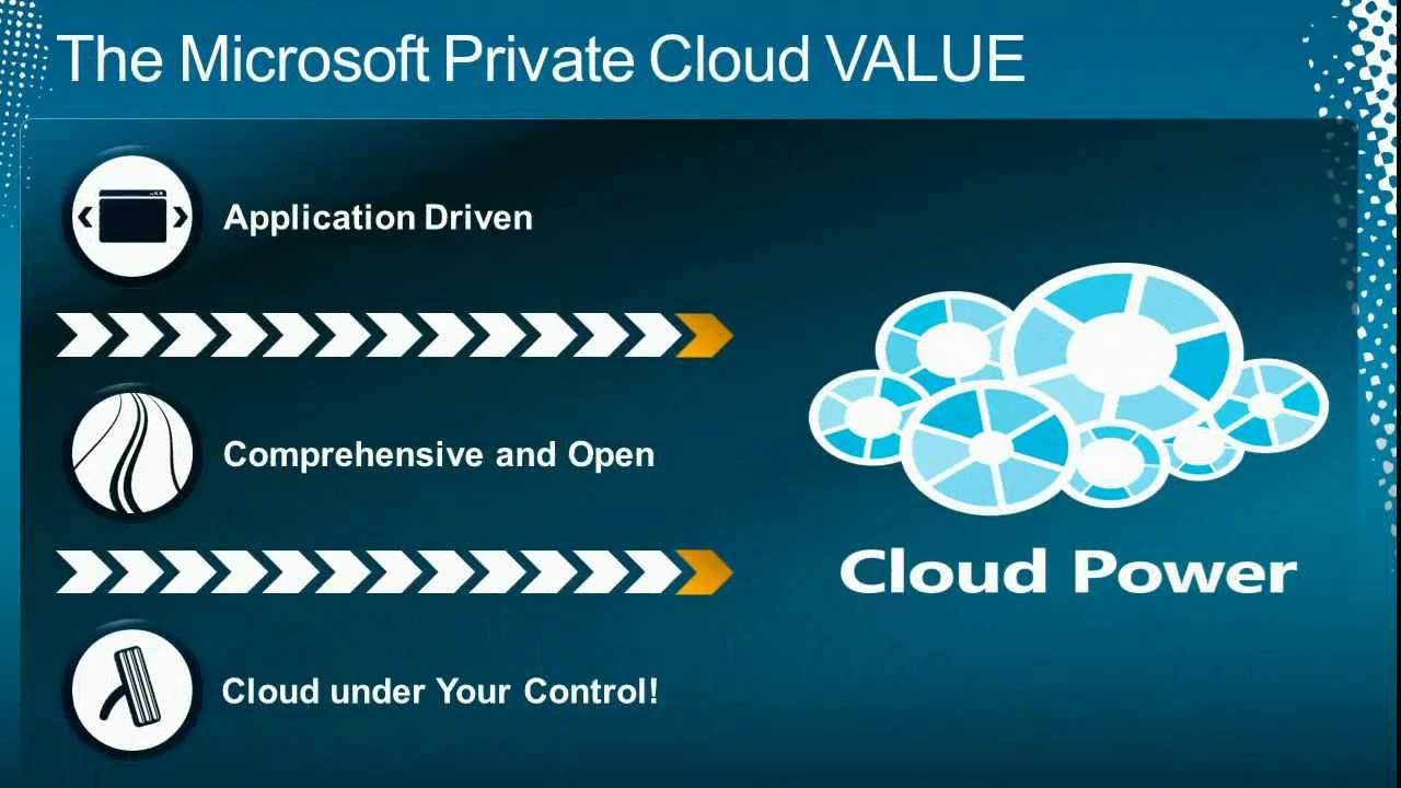 Private Cloud Implementation Best Practices