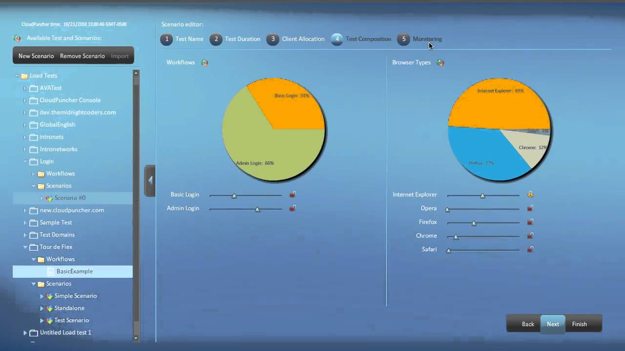 Testing the Cloud with CloudPuncher