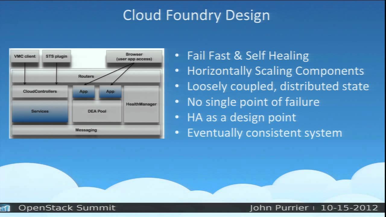 True Hybrid Clouds: Extending OpenStack with Cloud Foundry